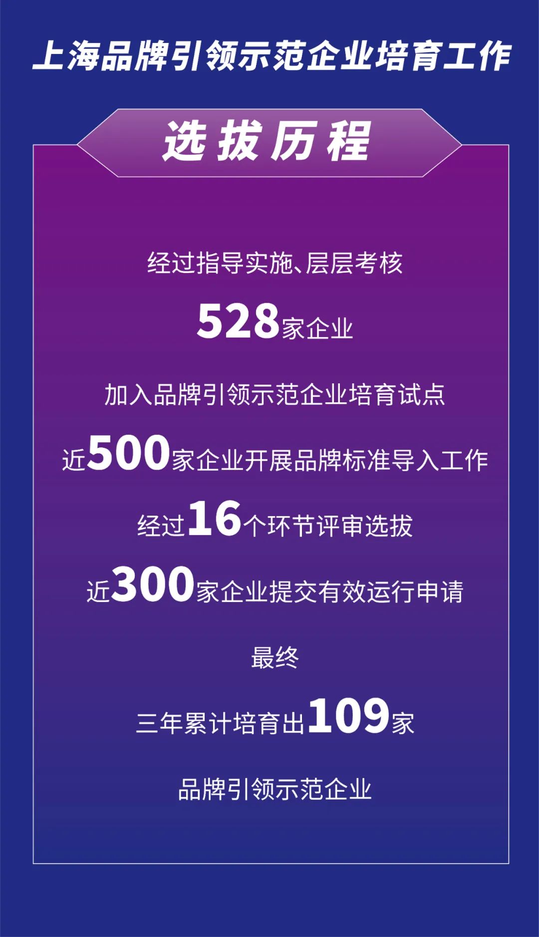 EMC易倍(中国区)体育官方网站